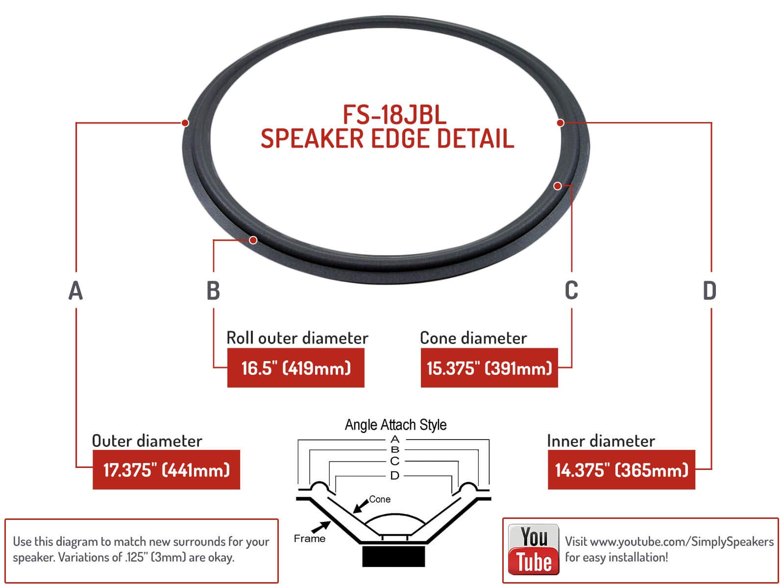 Amazon | JBL b460、4645、4345、18 